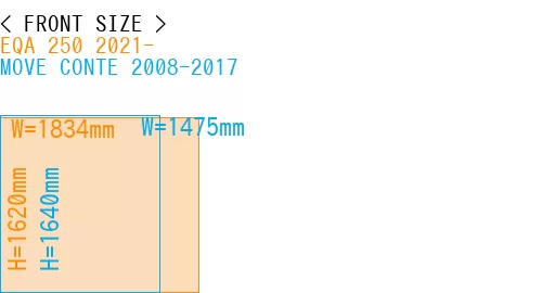 #EQA 250 2021- + MOVE CONTE 2008-2017